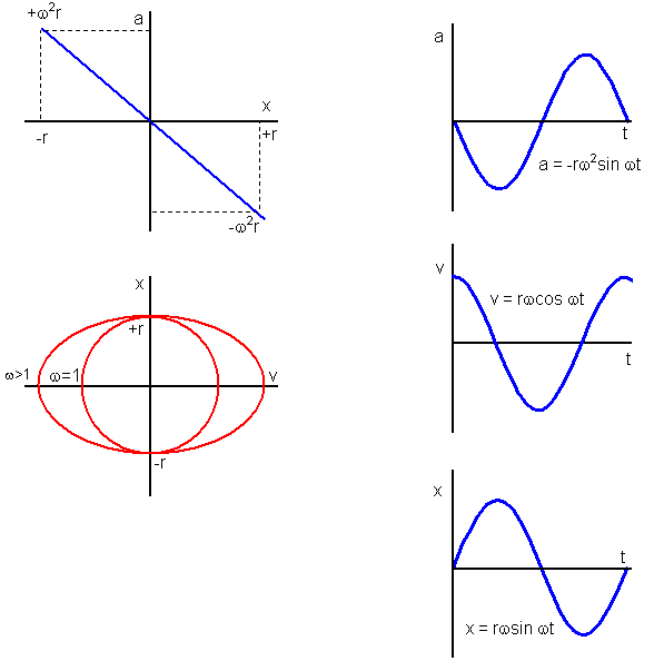 Schoolphysics Welcome